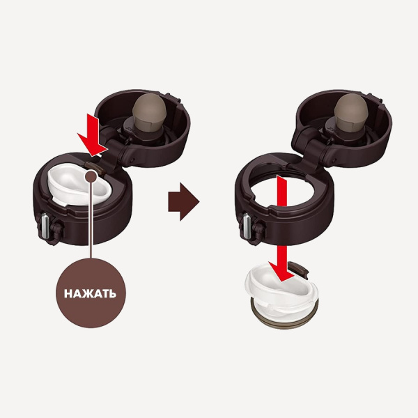 Термос THERMOS JOH-500 BW (Brown) +12h/-24h 0,5л (кофейный)